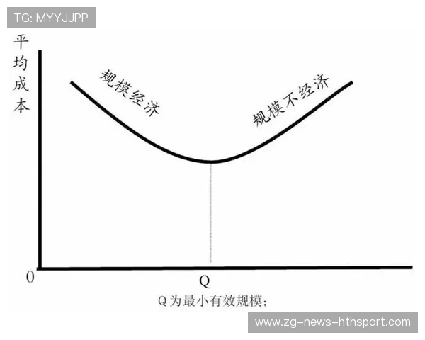 南美新秀转会欧洲带来地方经济效应显著
