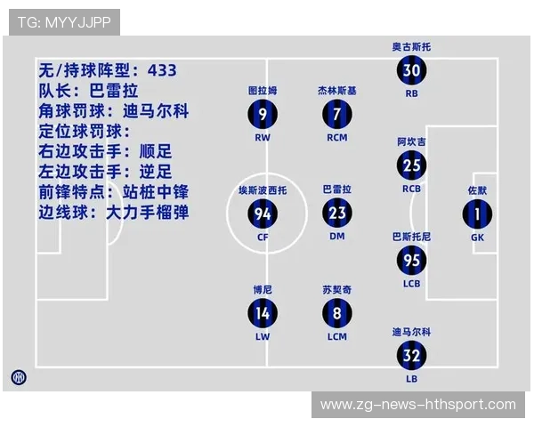 国际米兰准备围绕德布劳内类型中场重建节奏